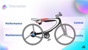 Bikerush自行车图1