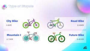 Bikerush自行车图2