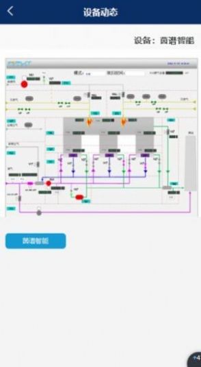 茵谱工业云平台办公app手机版图3: