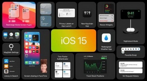 iOS15.6 Beta 3测试版描述文件官方更新图9: