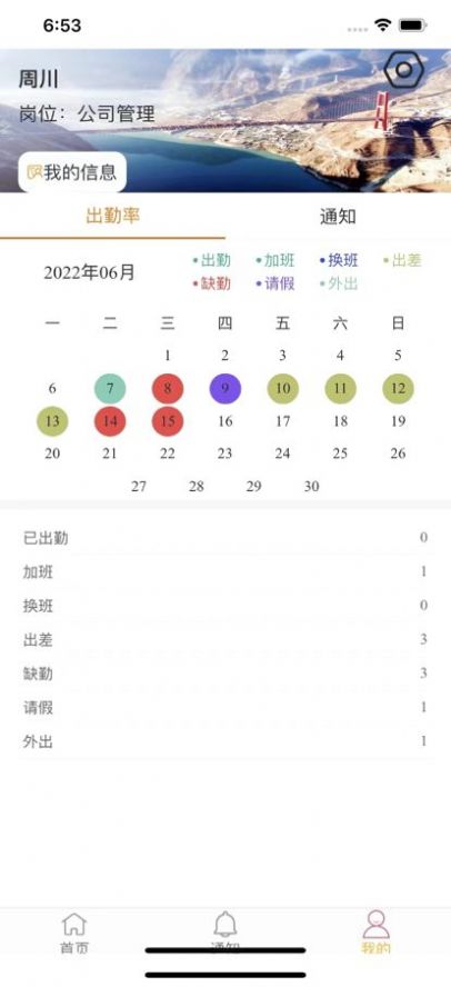 雅康运营app官方版截图3: