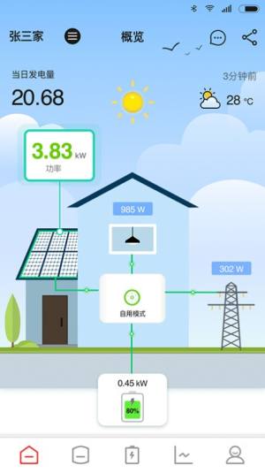 晶太阳家庭能源管理系统app官方版图片1
