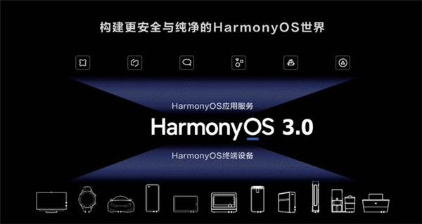 华为鸿蒙HarmonyOS 3.0正式版更新官方版图2: