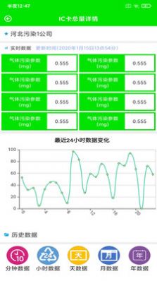 九江工赛霖博环境监测app官方版截图2: