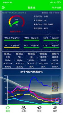 九江工赛霖博环境监测app官方版截图4: