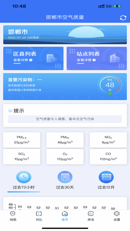 邯郸市空气质量app官方版图1: