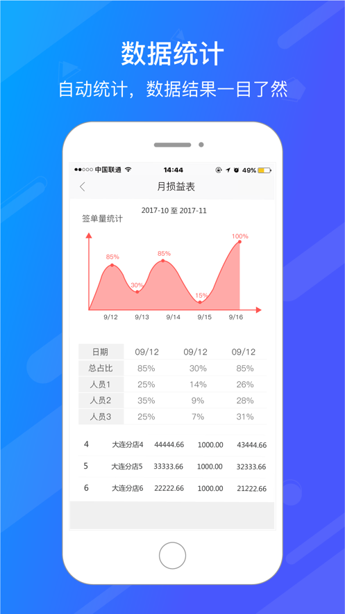爱旺旺协同办公平台app手机最新版图3: