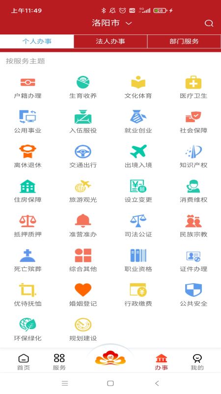 洛阳快办下载最新版本app图2: