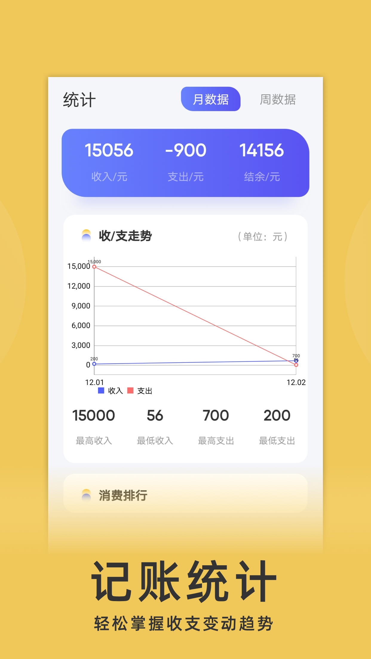 yoyo记账app安卓版图1: