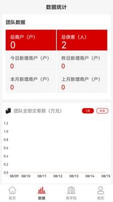 糖pai江湖购物APP安卓版图3: