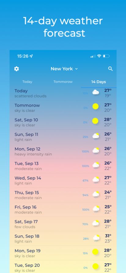 天气14天预报app手机版图2: