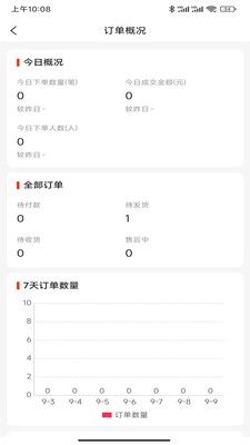 金福缘电商服务系统app官方版截图1: