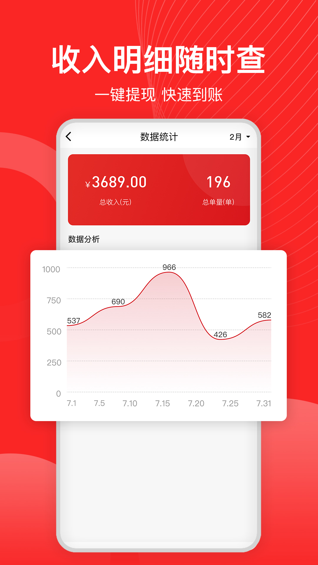 宏鼎环城司机端app官方版截图4: