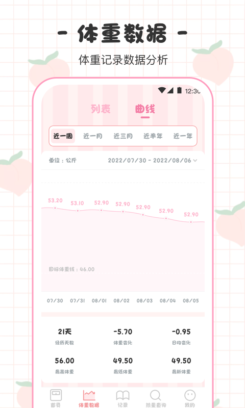 体重日记本app手机版截图2: