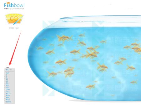 html5鱼缸网站  	HTML5fishbowl鱼缸测试网址[多图]图片2