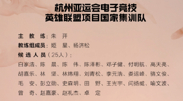 英雄联盟亚运会中国队名单最新版 杭州亚运会lol中国队成员修改版[多图]图片6