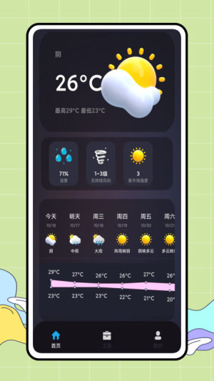 CARROT 天气app图3