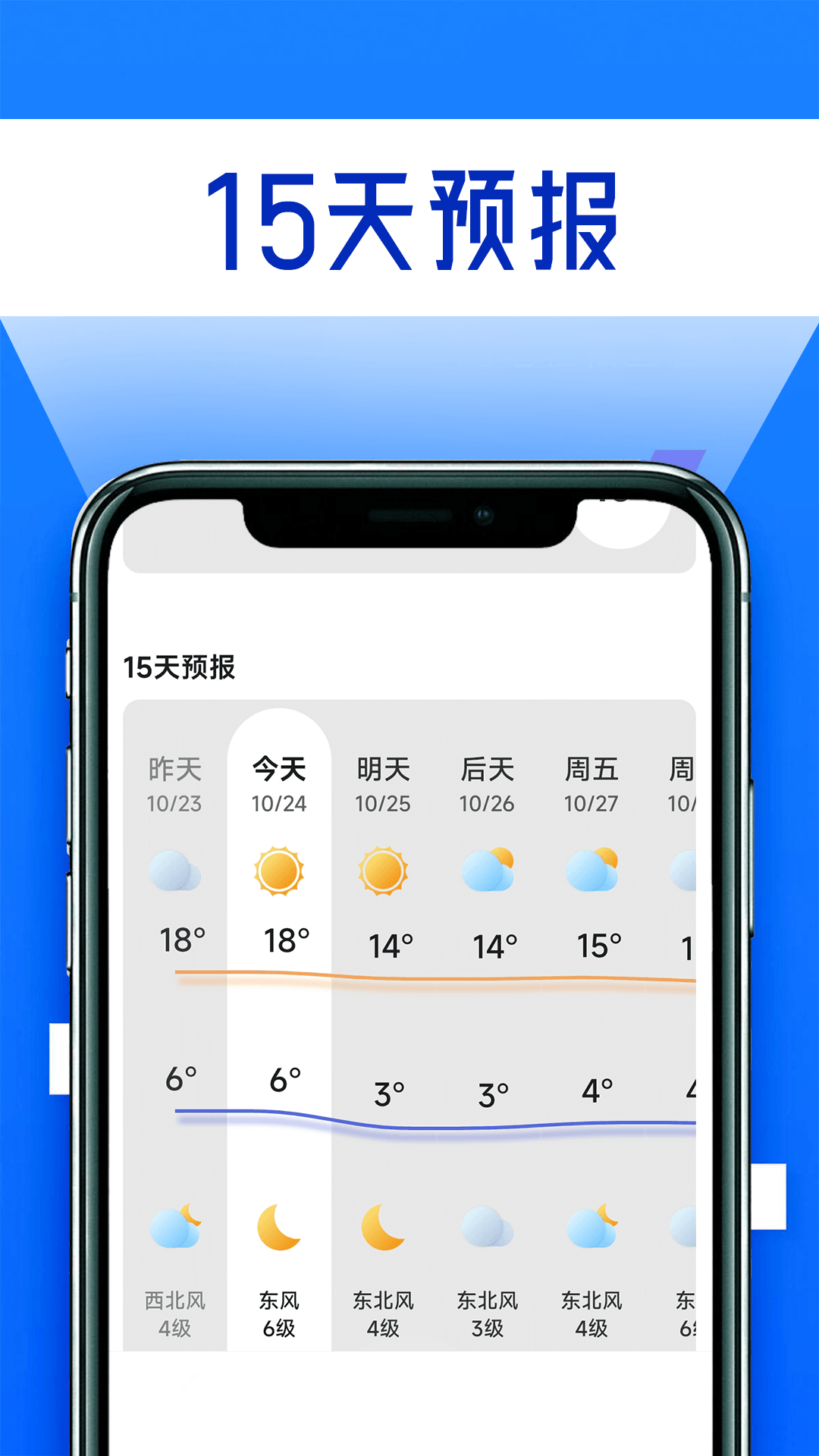 宵宵蓝色天气app官方版图1: