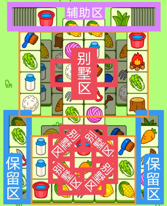 羊了个羊11.22关卡攻略 羊羊大世界11月22日每日一关通关流程