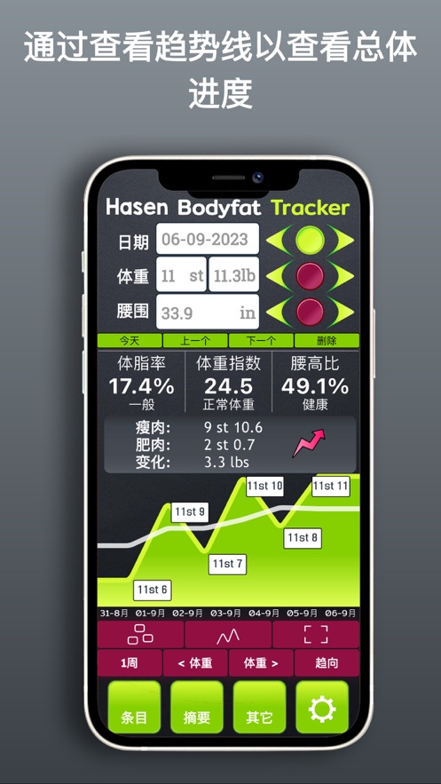 体脂率跟踪器软件最新版图3: