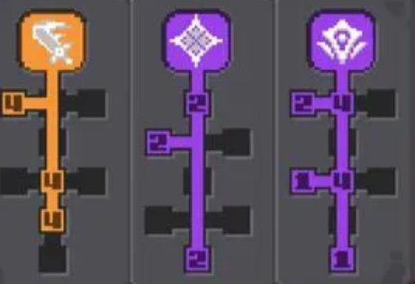 元气骑士前传盗贼加点推荐 盗贼技能加点攻略