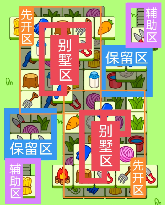 羊了个羊12.13关卡攻略 羊羊大世界12月13日每日一关通关流程