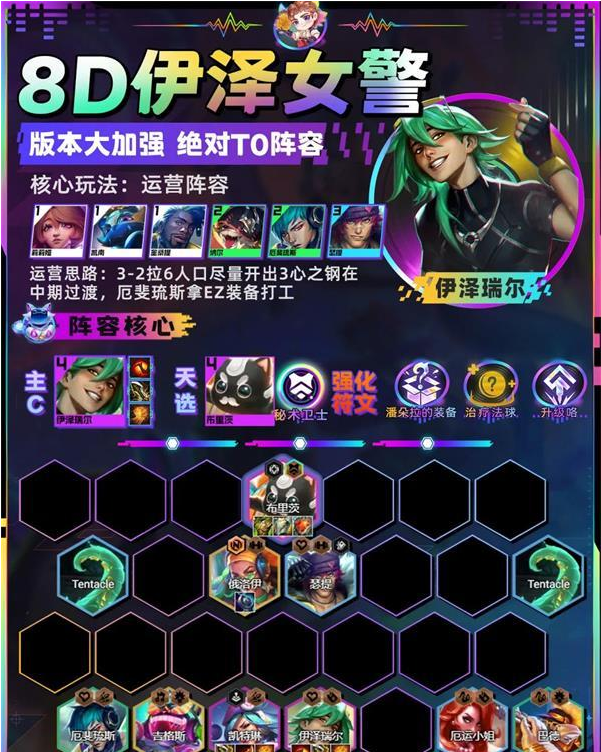 金铲铲之战8D伊泽女警阵容推荐 8D伊泽女警阵容装备搭配攻略