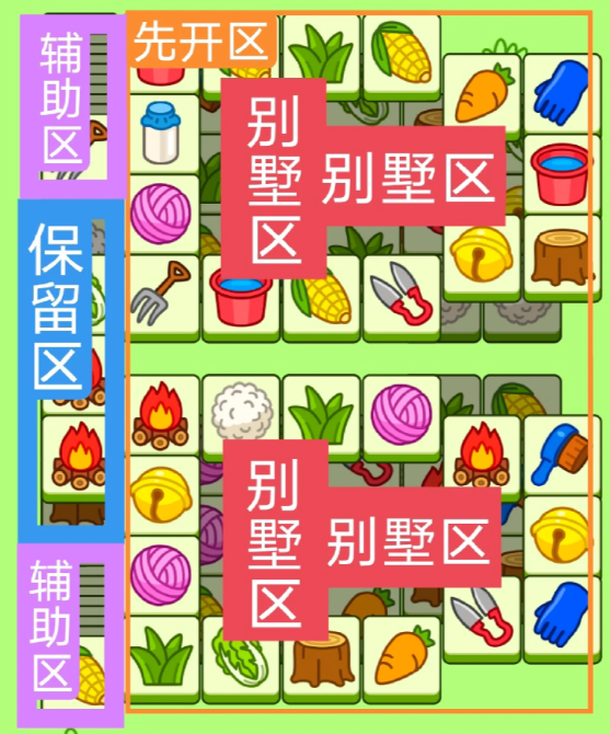 羊了个羊12.14关卡攻略 羊羊大世界12月14日每日一关通关流程