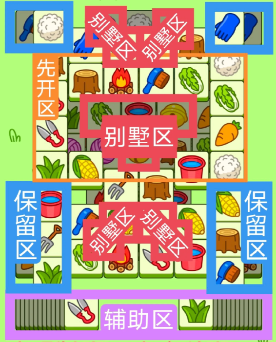 羊了个羊12.18关卡攻略 羊羊大世界12月18日每日一关通关流程