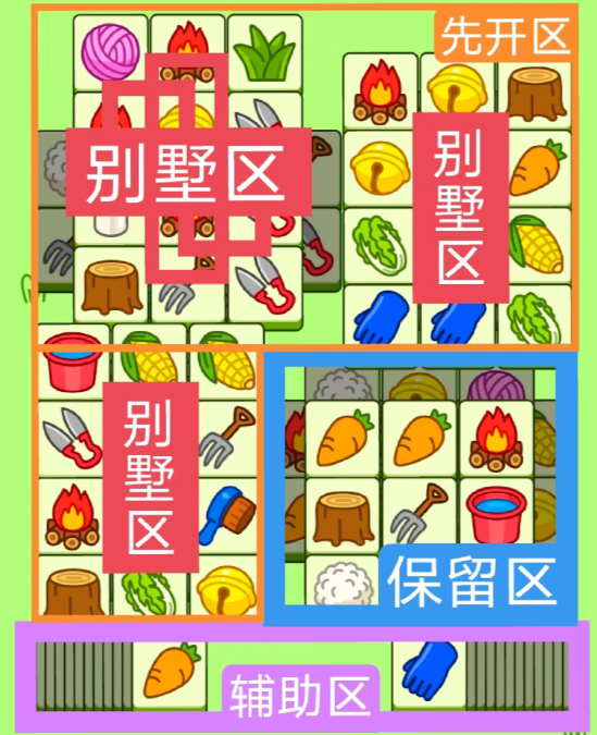 羊了个羊12.21关卡攻略 羊羊大世界12月21日每日一关通关流程