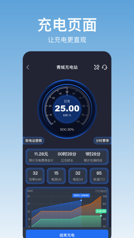 青城充电软件官方版图片1