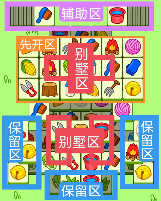 羊了个羊12.27关卡攻略 羊羊大世界12月27日每日一关通关流程
