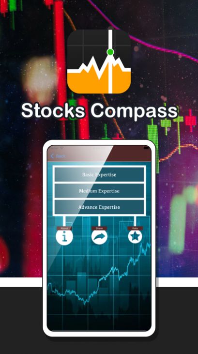 Stocks Compass安卓apk最新版图2: