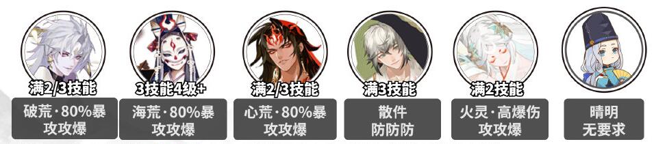 阴阳师万言归灵爬塔阵容大全 万言归灵最强爬塔阵容搭配攻略