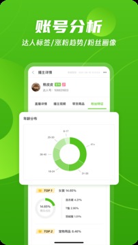 飞瓜数据app免费下载官方苹果版图1: