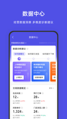 飞猪酒店商家app官方下载ebooking手机版图3: