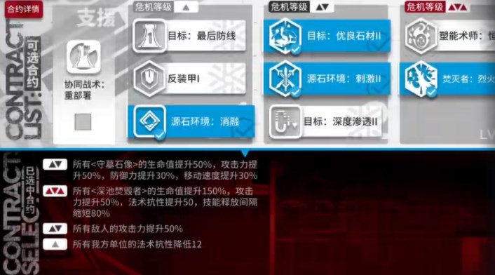 明日方舟3月31日危机合约攻略 小丘郡物流站阵容打法推荐