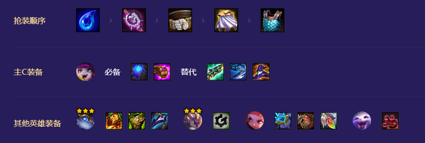 金铲铲之战金色五小天才怎么玩 S8.5金色五小天才阵容搭配攻略