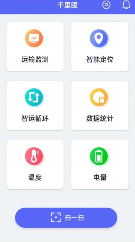 千里眼运输监测app官方正版图3: