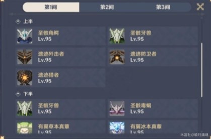 原神3.6版本深渊第12层攻略 3.6深渊第12层满星阵容打法推荐