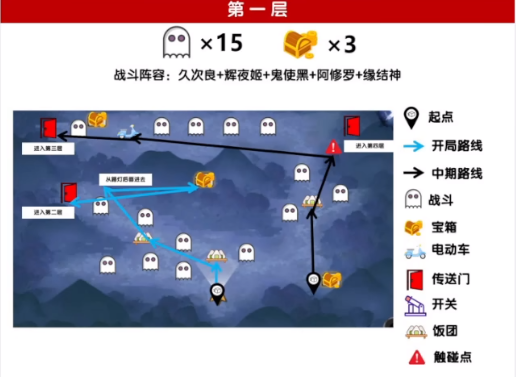 阴阳师绮都探秘第四关攻略 第四关神秘海岸通关路线推荐