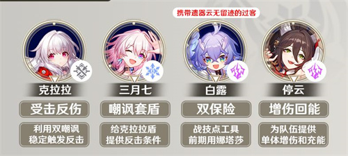 崩坏星穹铁道克拉拉阵容推荐 克拉拉最强配队攻略