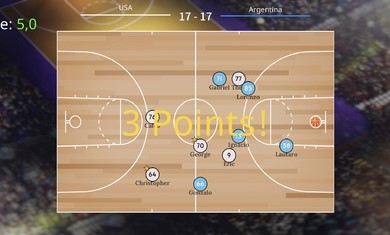 篮球裁判模拟器手机版汉化中文版图3: