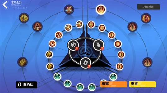 火炬之光无限角色共享进度吗 角色进度共享问题解答