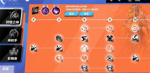 火炬之光无限圣枪1速刷bd天赋推荐，圣枪1闪避雷球速刷bd天赋攻略