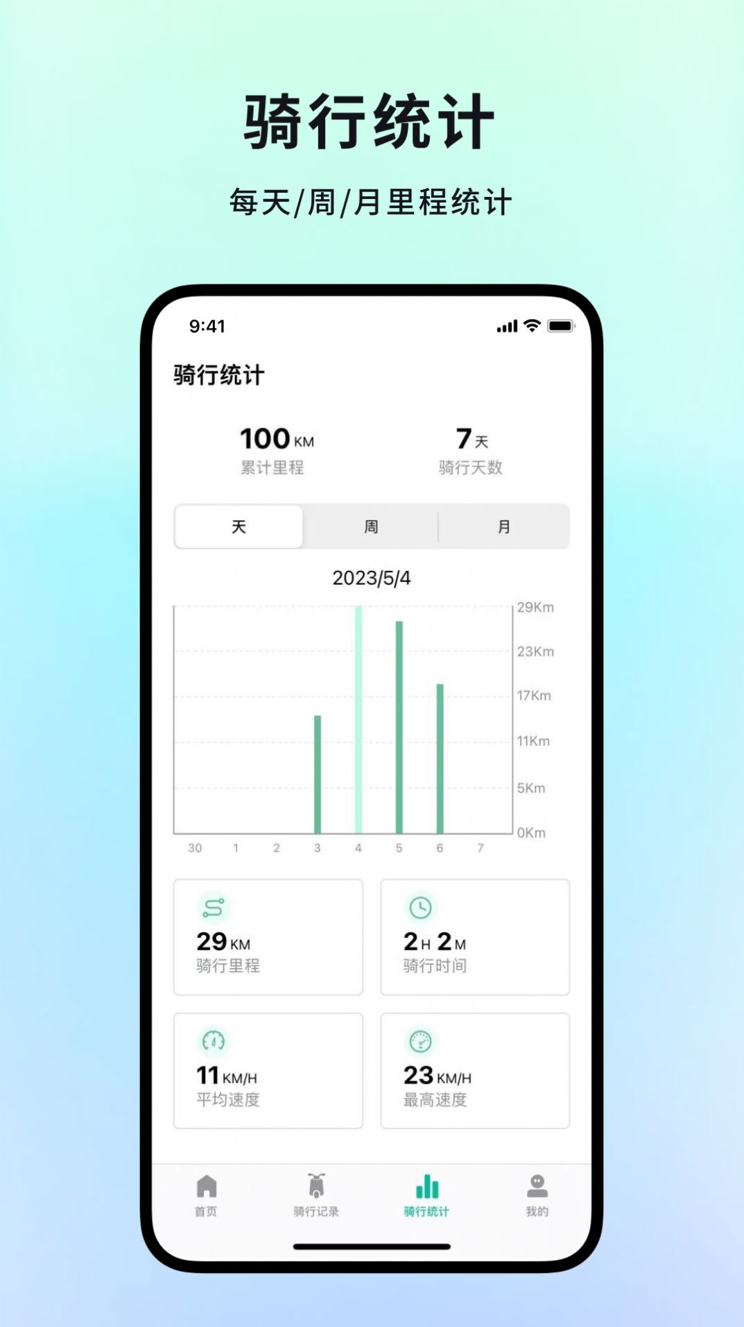 忆行通智能控车app安卓版图3: