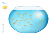 fishbowl鱼缸测试网址手机入口 金鱼鱼缸测试手机性能网站地址