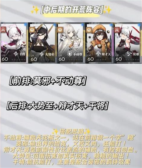 行界阵容搭配推荐 最强阵容搭配攻略