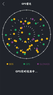 GPS海拔测试仪app图2
