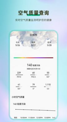 黄历天气预报15天app新版本图片1